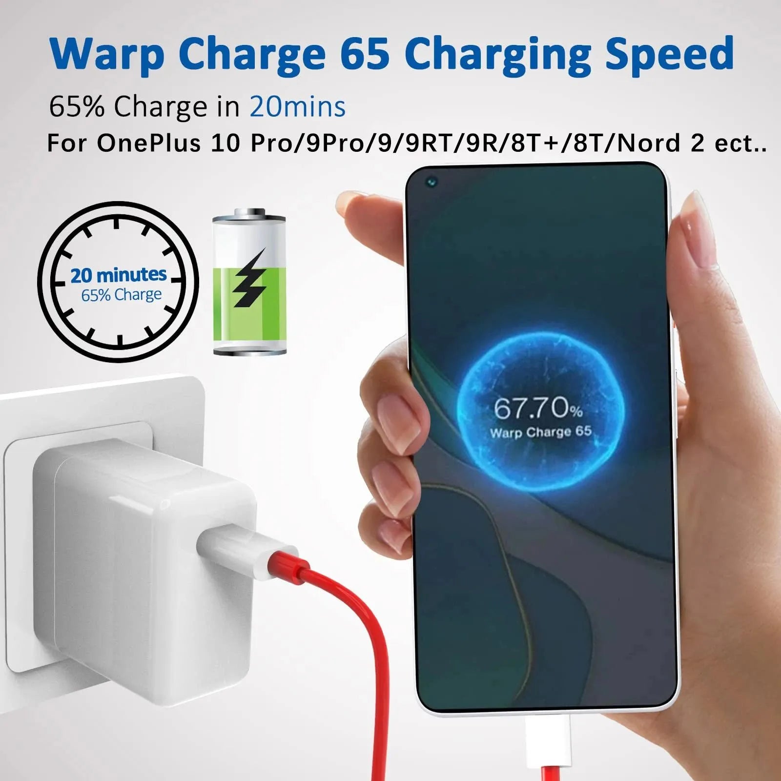 Original OnePlus Warp Charge 65W Fast Charger | Dash Charger Compatible with OnePlus, Oppo, Vivo, Realme Devices
